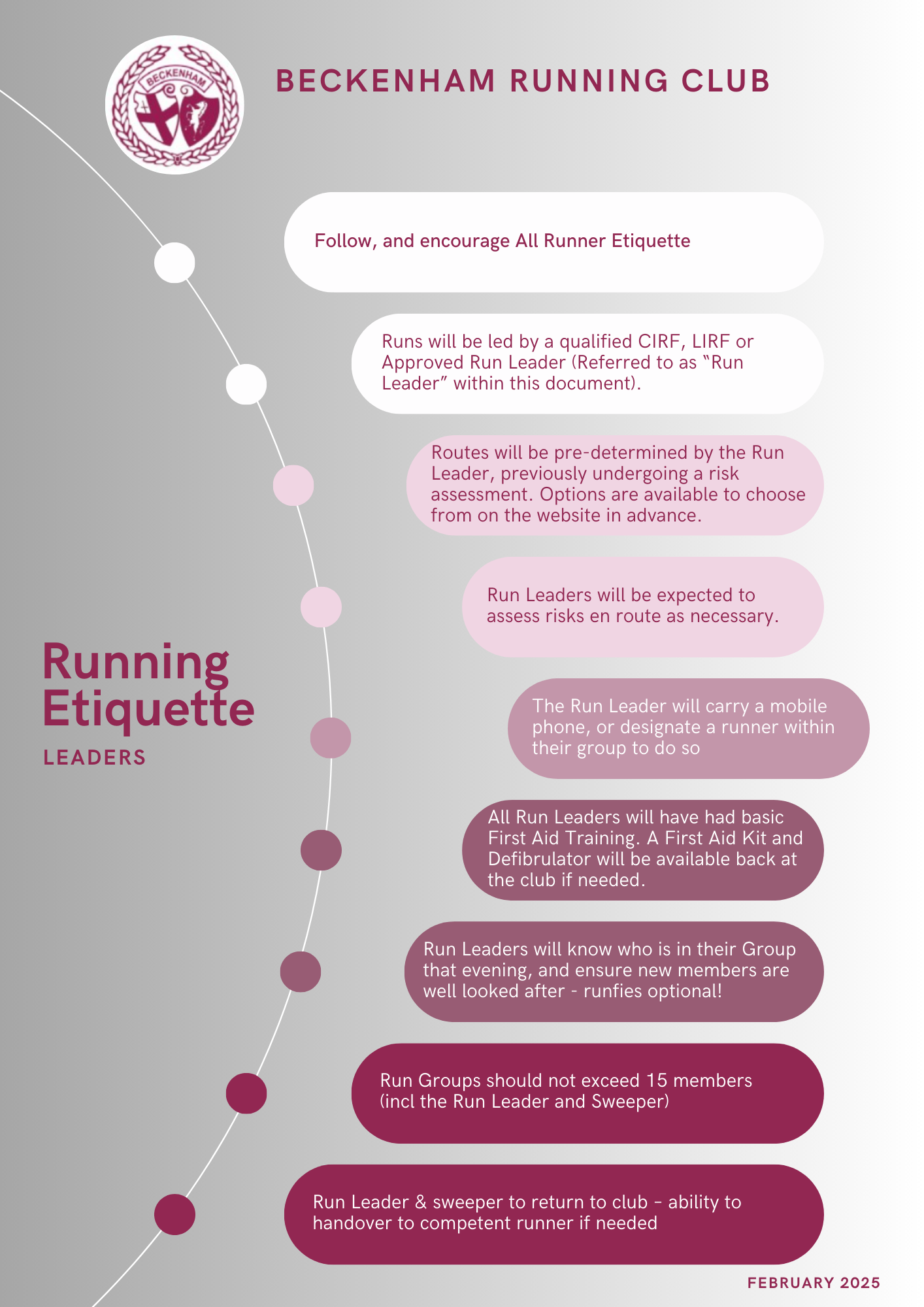 Run Leader Run Leaders Etiquette | Beckenham Running Club